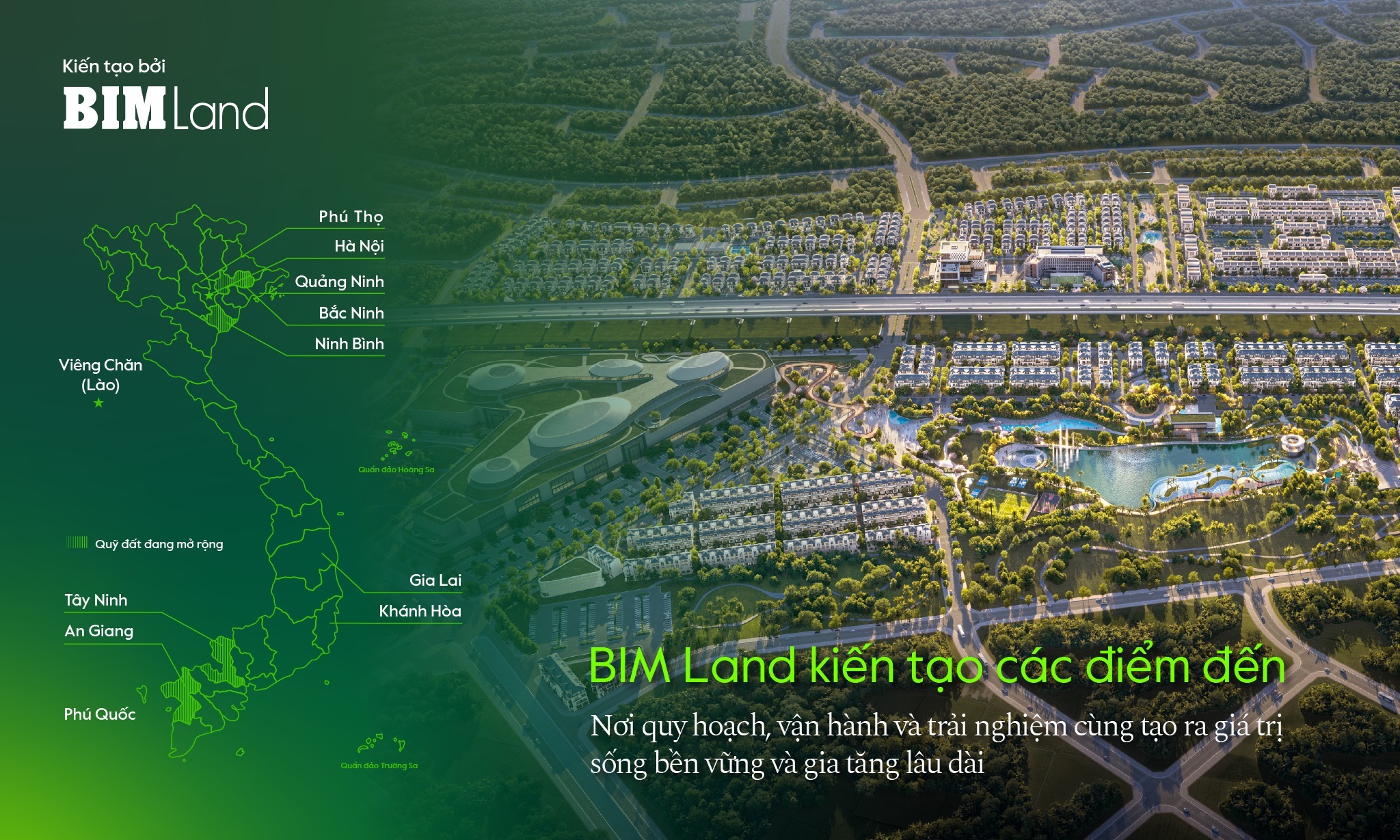 BimLand - Bimgroup