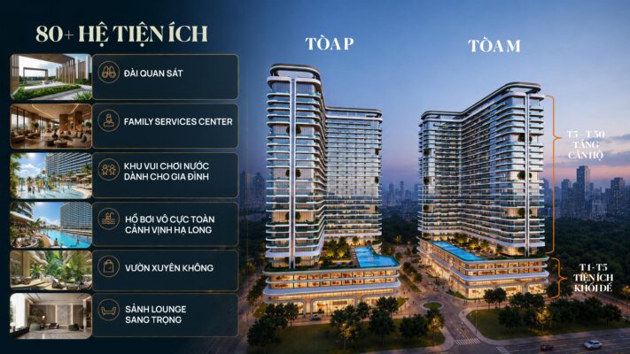 hệ tiện ích dự án Prima Bay Hạ Long