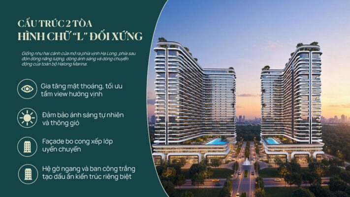Cấu trúc dự án Prima Bay Hạ Long