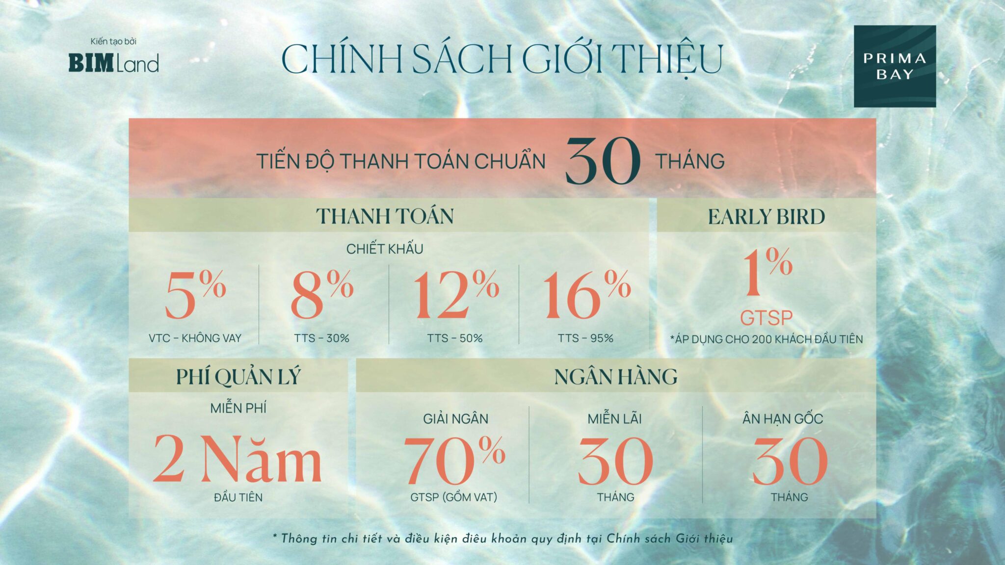 Chính sách bán hàng - prima bay hạ long