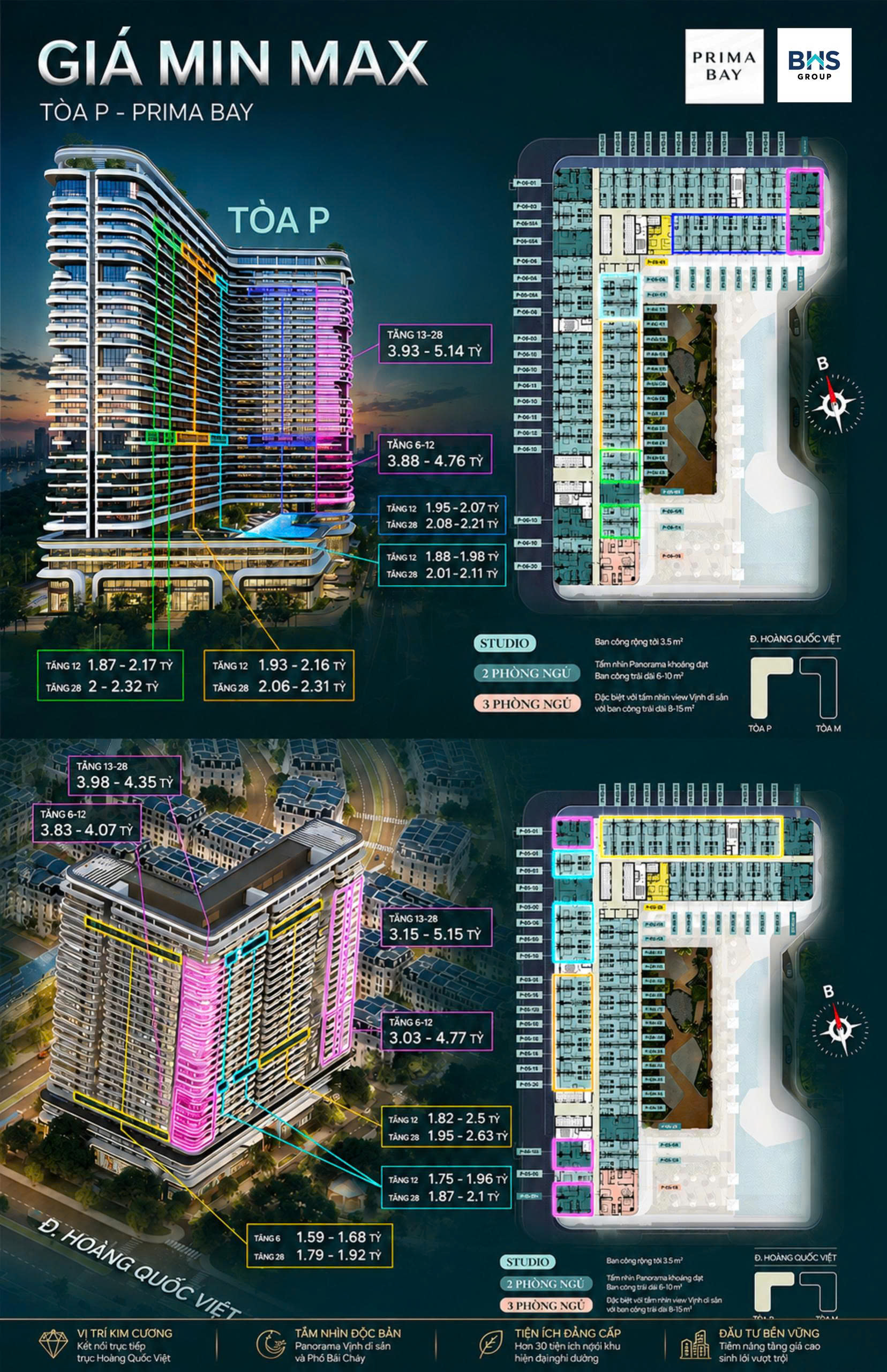 Giá bán dự kiến Prima Bay Hạ Long